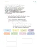 Miniatura página 236 de Proyectos de Aula.   Libro de Educación Primaria Grado 5°  Ciclo Escolar 2025 - 2026