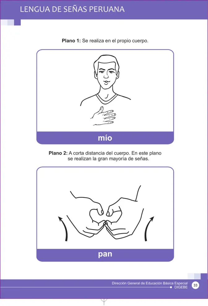 Página 33 de Lengua de señas peruana : guía para el aprendizaje de la lengua de señas peruana, vocabulario básico · 2015