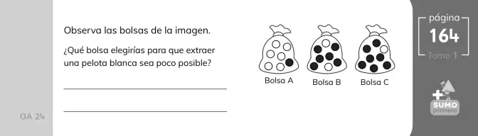 Página 81 de Sumo Primero – Quinto Básico | Texto del Estudiante MINEDUC – Descargar PDF · 2024