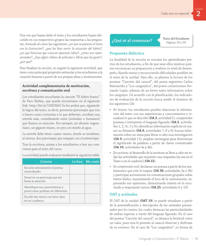 Página 131 de Lenguaje y Comunicación – Cuarto Básico | Texto del Estudiante MINEDUC – Descargar PDF · 2024