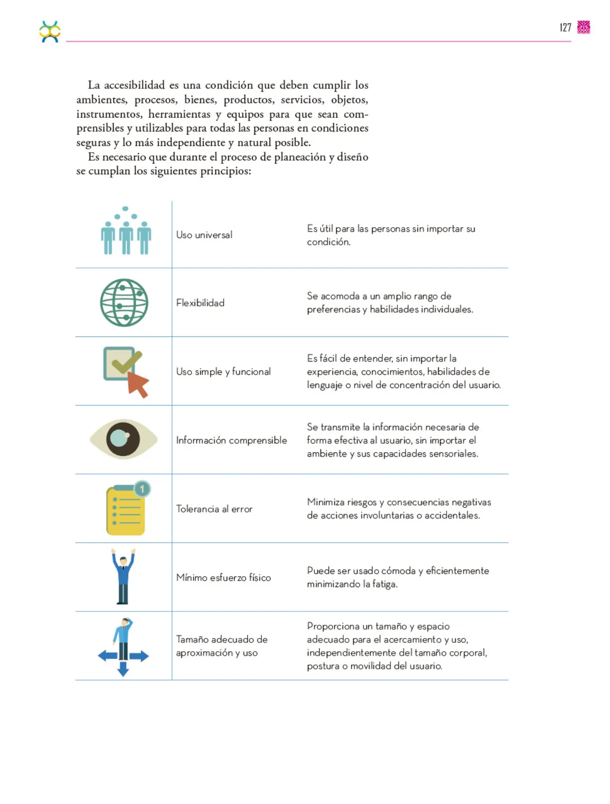 Página 128 de Colección Nanahuatzin. De lo humano y lo comunitario.   Libro de Educación Secundaria Grado 3°  Ciclo Escolar 2025 - 2026