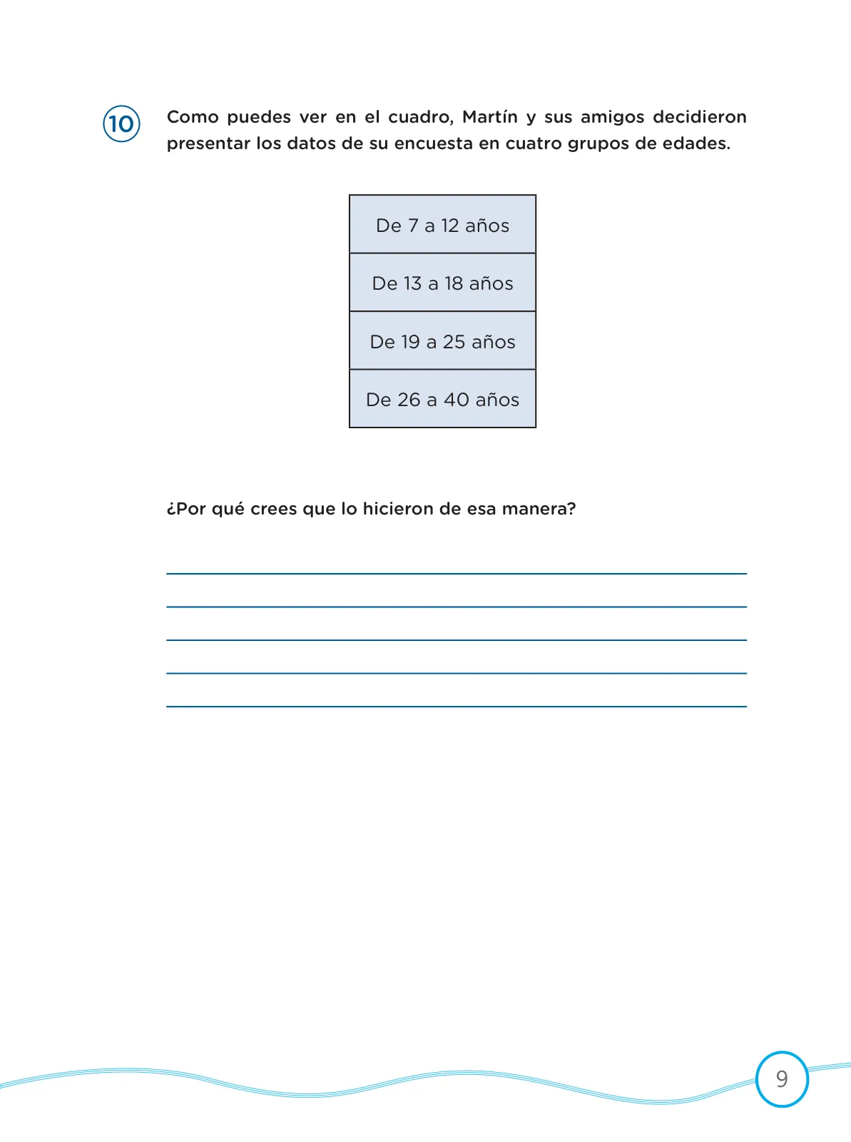 Miniatura página 9 de Kit de evaluación Proceso 1 Demostrando lo que aprendimos : Comunicación, segundo trimestre, ﻿Cuarto grado - Primaria · 2019