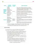 Pág 96