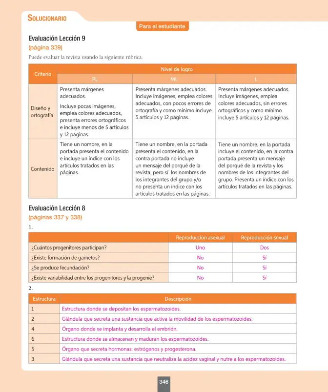 Página 171 de Ciencias Naturales – Séptimo Básico | Texto del Estudiante MINEDUC – Descargar PDF · 2024