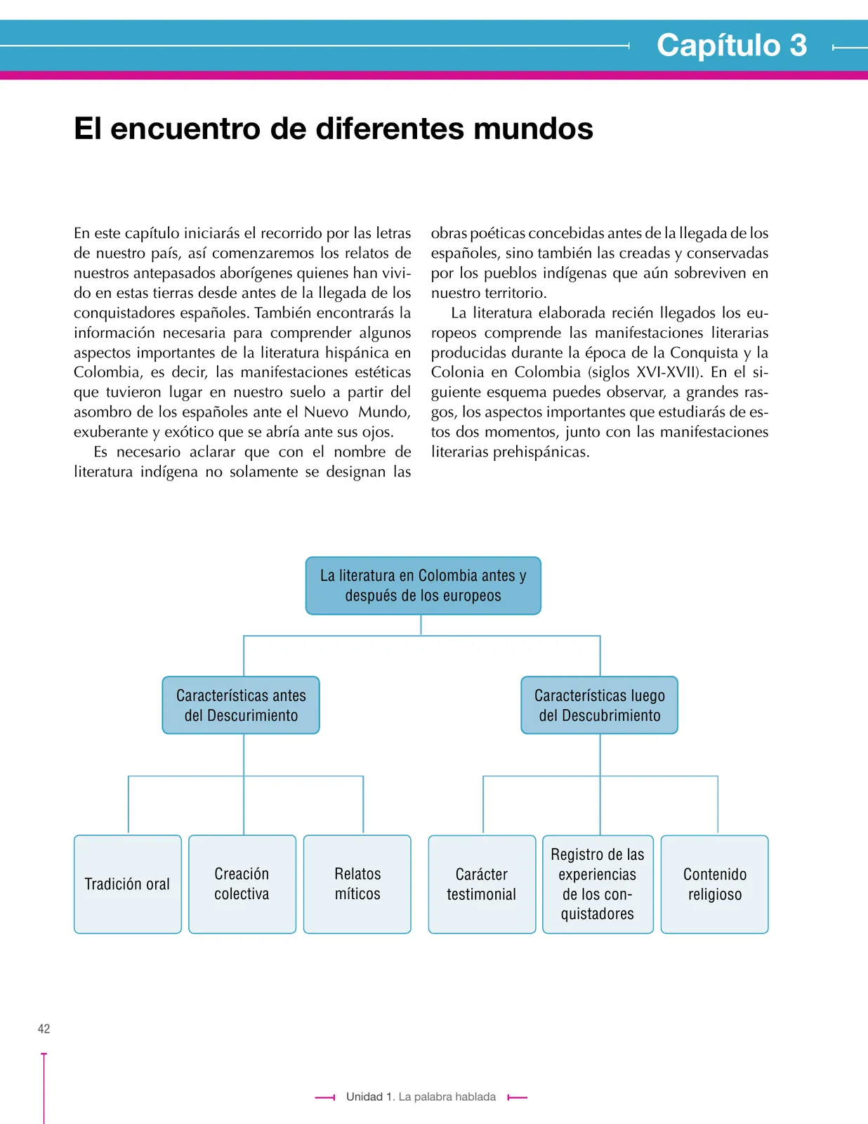 Miniatura página 42 de Lenguaje 8° · Secundaria Activa