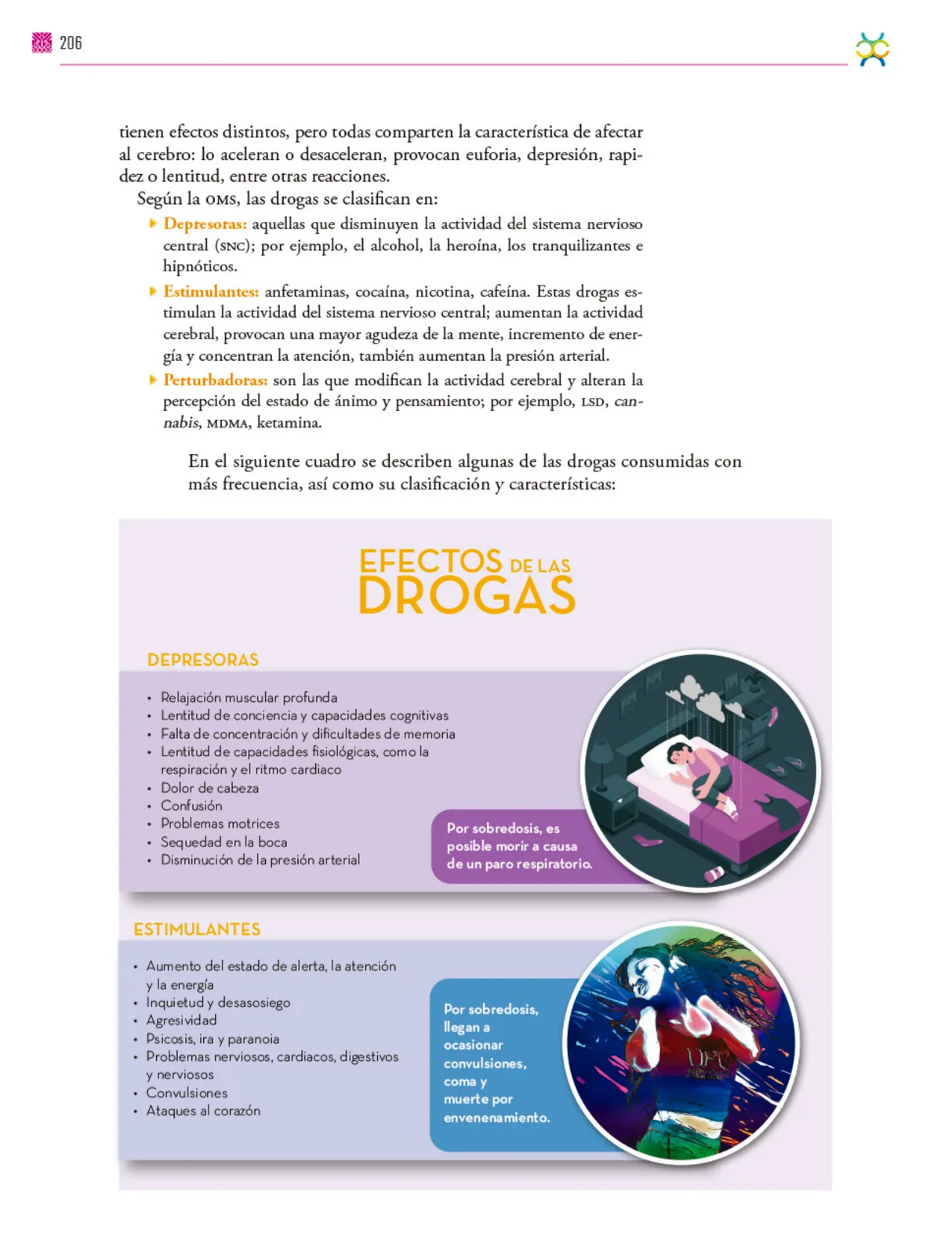 Miniatura página 207 de Colección Sk´asolil. De lo humano y lo comunitario.   Libro de Educación Secundaria Grado 2°  Ciclo Escolar 2025 - 2026