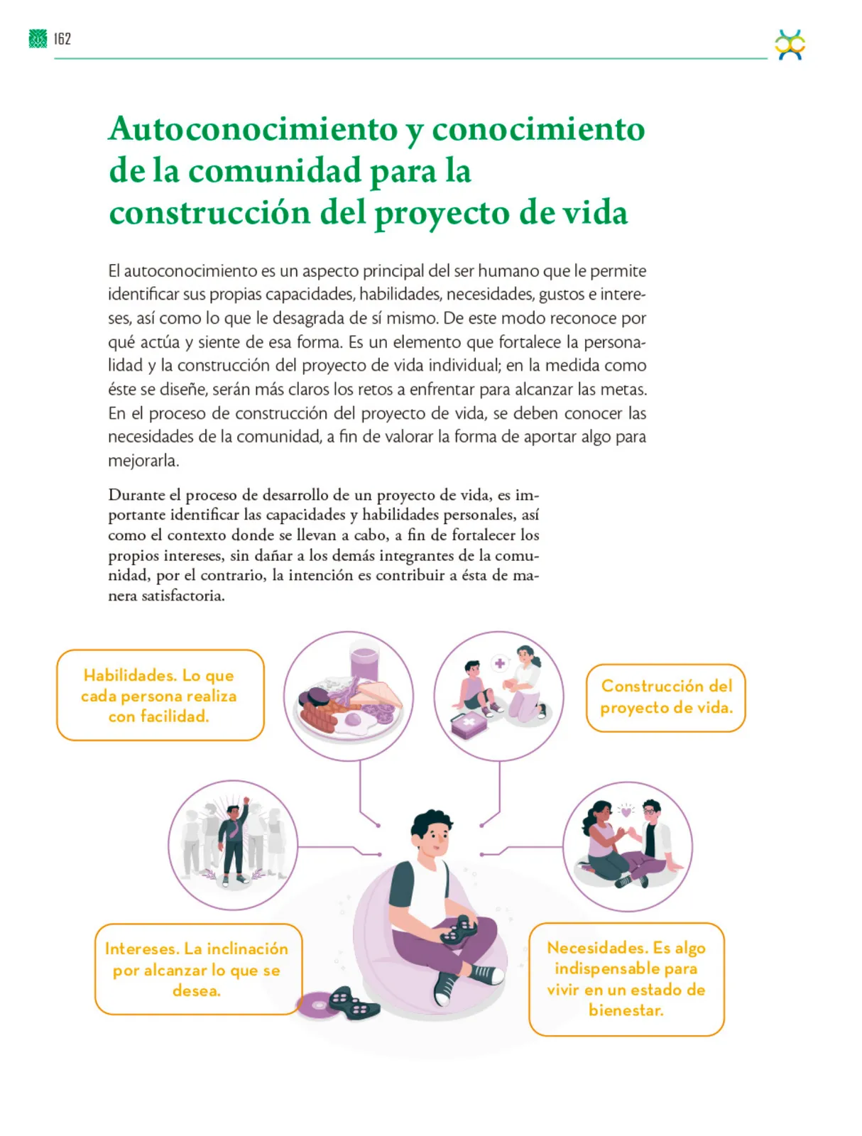Miniatura página 163 de Colección Sk´asolil. De lo humano y lo comunitario.   Libro de Educación Telesecundaria Grado 2°  Ciclo Escolar 2025 - 2026