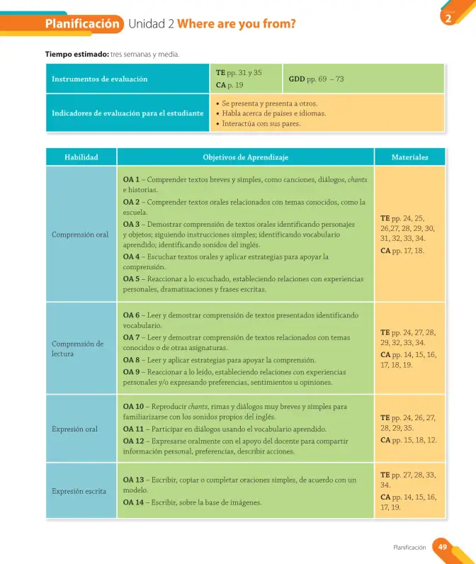 Página 51 de Inglés – Cuarto Básico | Texto del Estudiante MINEDUC – Descargar PDF · 2024