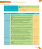 Miniatura página 51 de Inglés – Cuarto Básico | Texto del Estudiante MINEDUC – Descargar PDF · 2024