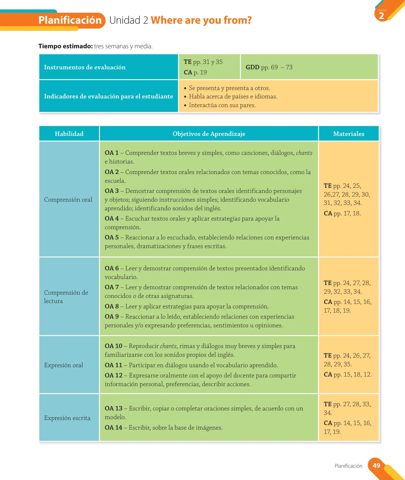 Miniatura página 51 de Inglés – Cuarto Básico | Texto del Estudiante MINEDUC – Descargar PDF · 2024