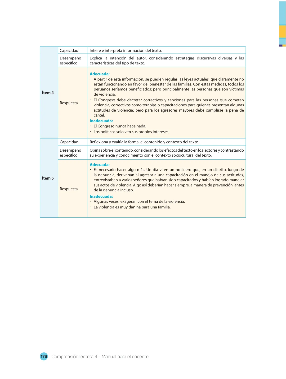 Miniatura página 178 de Comprensión lectora : manual para el docente de cuarto grado de Secundaria 2018 · 2018