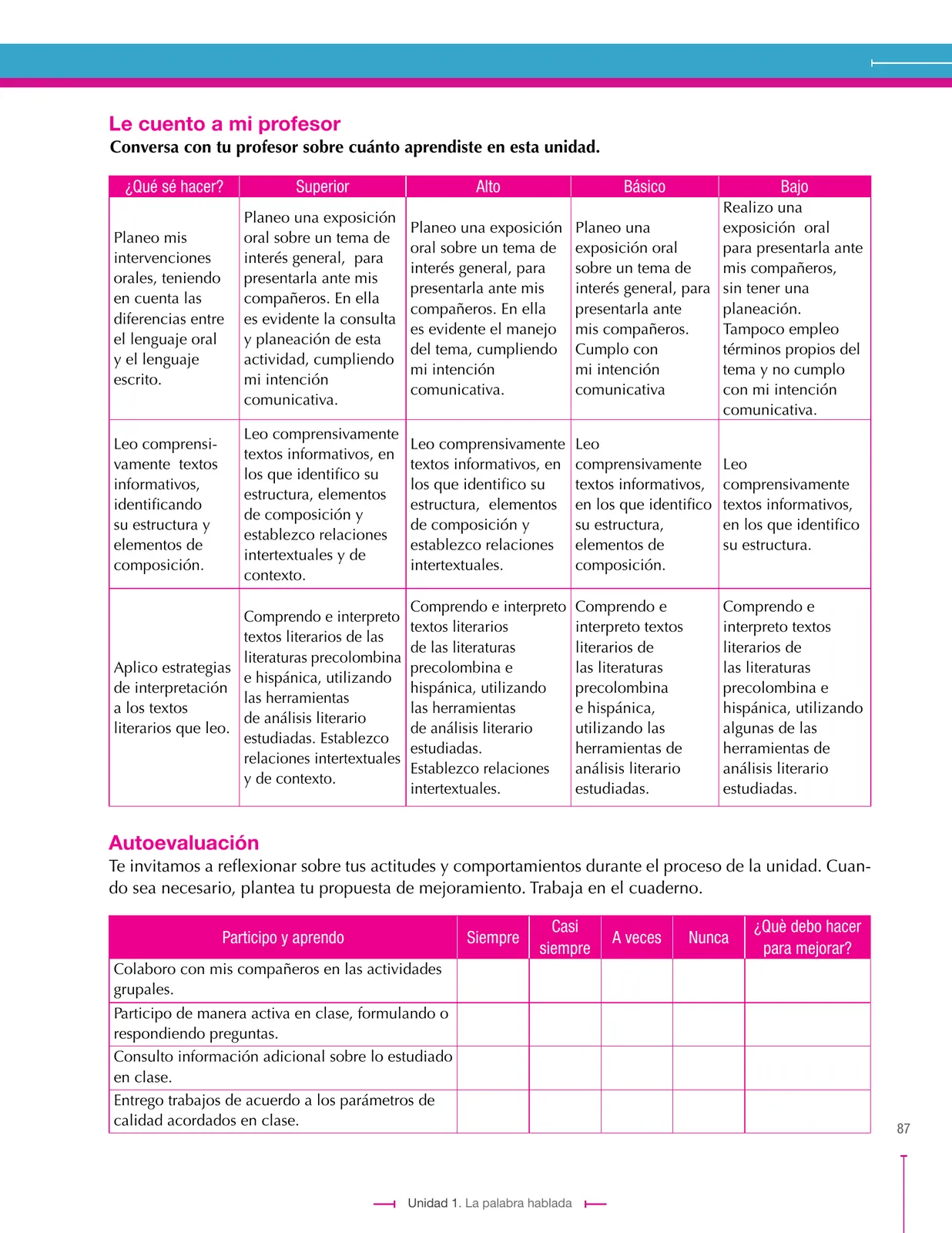 Página 87 de Lenguaje 8° · Secundaria Activa