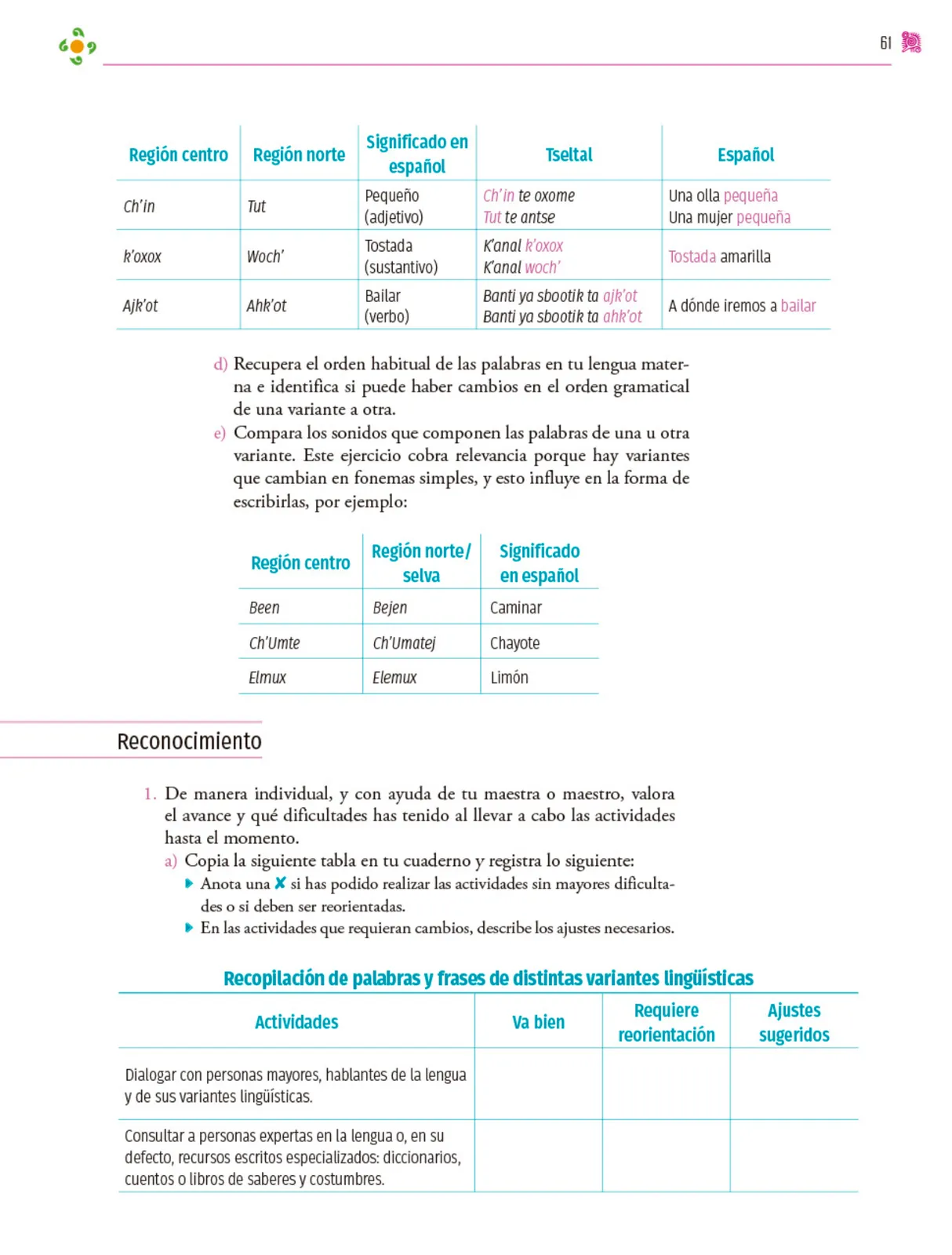 Miniatura página 62 de Colección Ximhai. Nuestro libro de proyectos.   Libro de Educación Secundaria Grado 1°  Ciclo Escolar 2025 - 2026