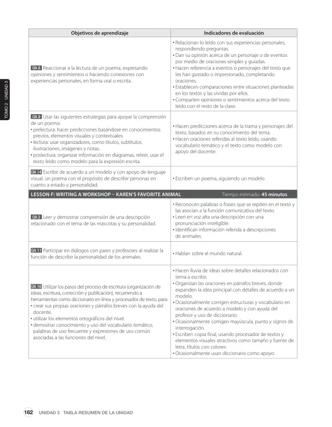 Página 26 de Inglés – Sexto Básico | Student’s Book MINEDUC – Descargar PDF · 2024
