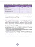 Miniatura página 17 de Fascículo para el desarrollo de la competencia “Resuelve problemas de gestión de datos e incertidumbre” · 2024