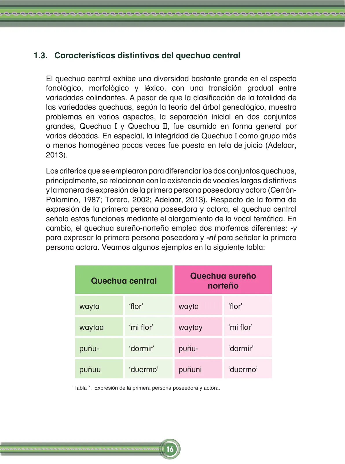 Página 18 de Chawpin qichwata alli qillqanapaq maytu = Manual de escritura quechua central · 2020