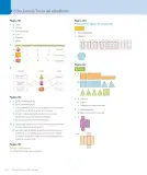 Miniatura página 160 de Matemática – Tercero Básico | Texto del Estudiante MINEDUC – Descargar PDF · 2024
