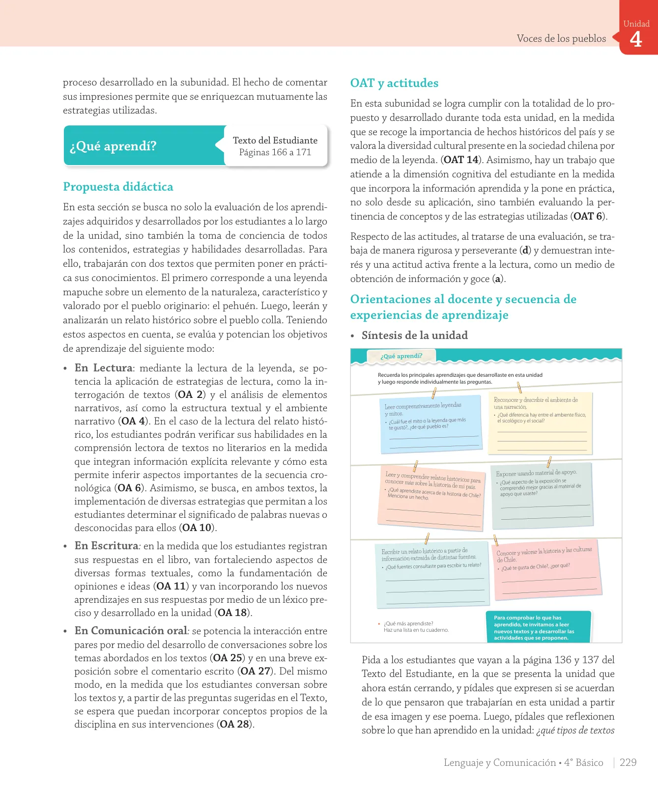 Página 55 de Lenguaje y Comunicación – Cuarto Básico | Texto del Estudiante MINEDUC – Descargar PDF · 2024