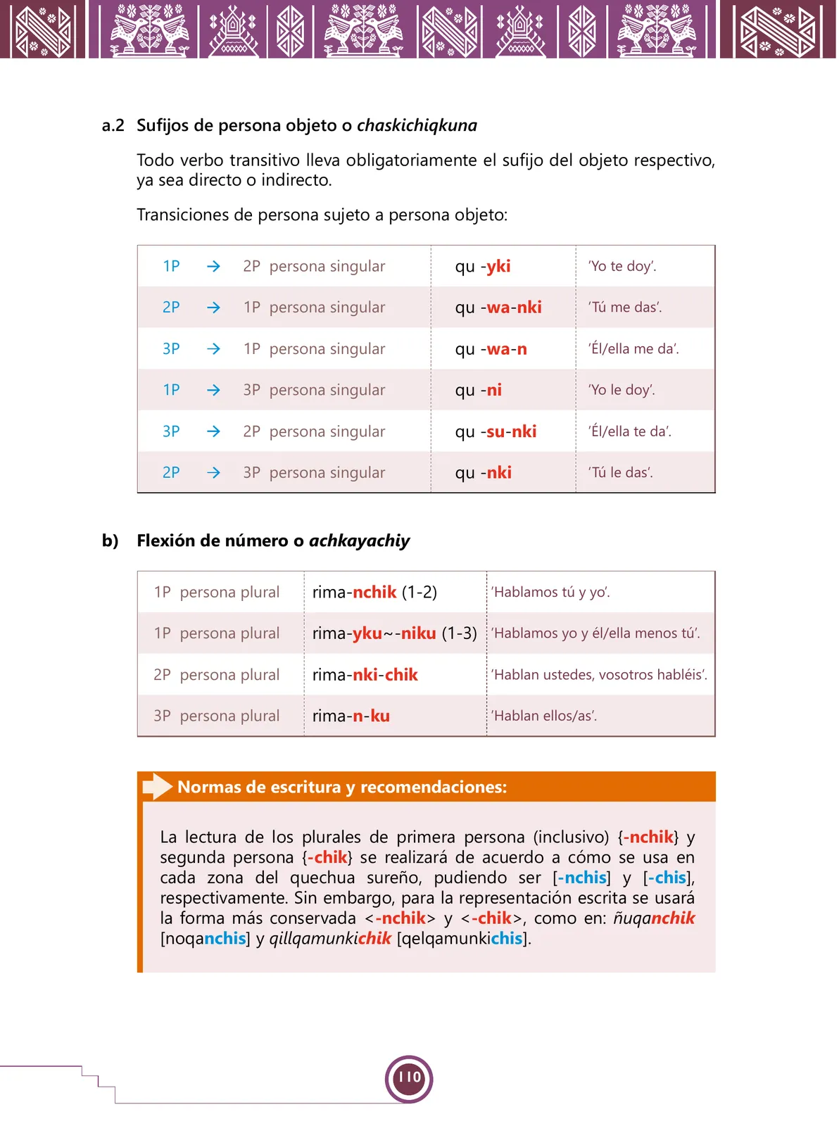 Página 112 de Urin Qichwa Qillqay Yachana Mayt'u = Manual de escritura quechua sureño · 2021