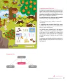 Miniatura página 23 de Sumo Primero – Primero Básico | Texto del Estudiante (MINEDUC) – Descargar PDF · 2024