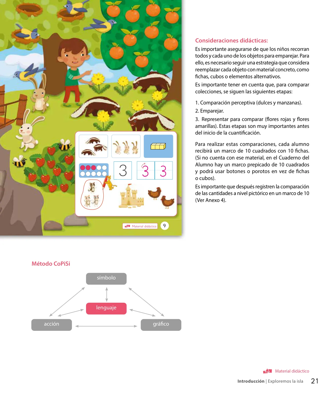 Miniatura página 23 de Sumo Primero – Primero Básico | Texto del Estudiante (MINEDUC) – Descargar PDF · 2024