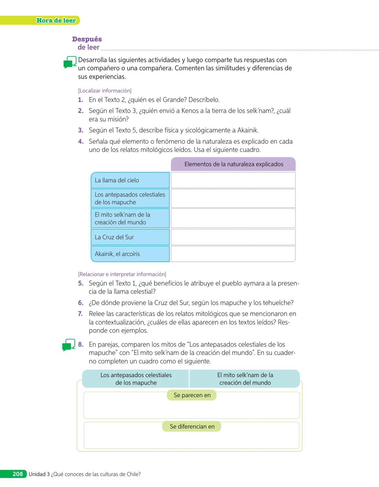 Página 115 de Lenguaje y Comunicación – Quinto Básico | Texto del Estudiante MINEDUC – Descargar PDF · 2024