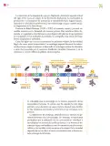 Miniatura página 31 de Colección Ximhai. De lo humano y lo comunitario.   Libro de Educación Secundaria Grado 1°  Ciclo Escolar 2025 - 2026