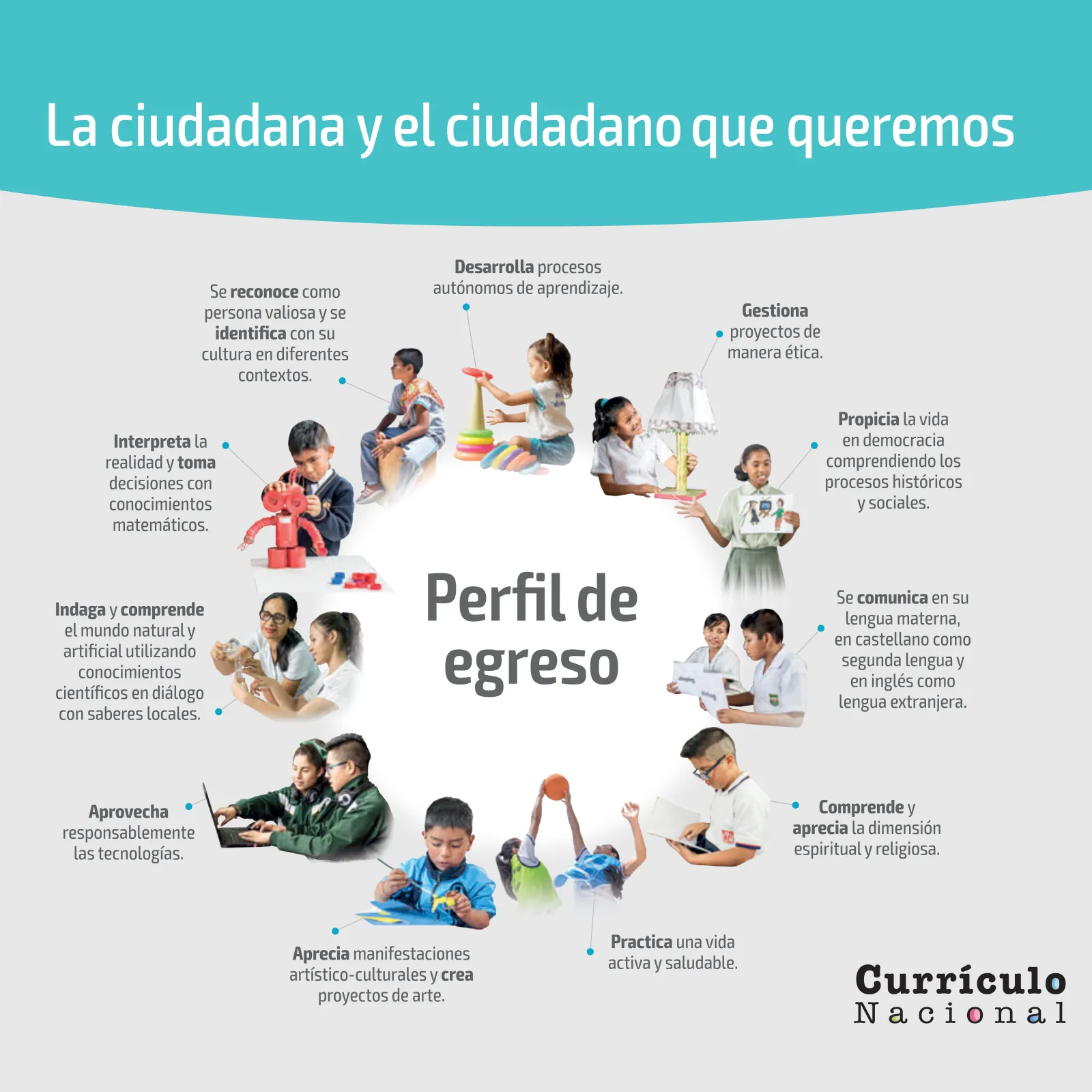 Página 2 de Llaqtaypa Kawsayninkuna. Saberes de los pueblos - 4° Primaria - Quechua chanka · 2023
