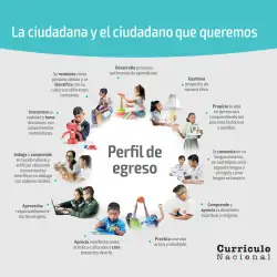 Página de Llaqtaypa Kawsayninkuna. Saberes de los pueblos - 4° Primaria - Quechua chanka · 2023