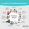 Miniatura página 2 de Llaqtaypa Kawsayninkuna. Saberes de los pueblos - 4° Primaria - Quechua chanka · 2023