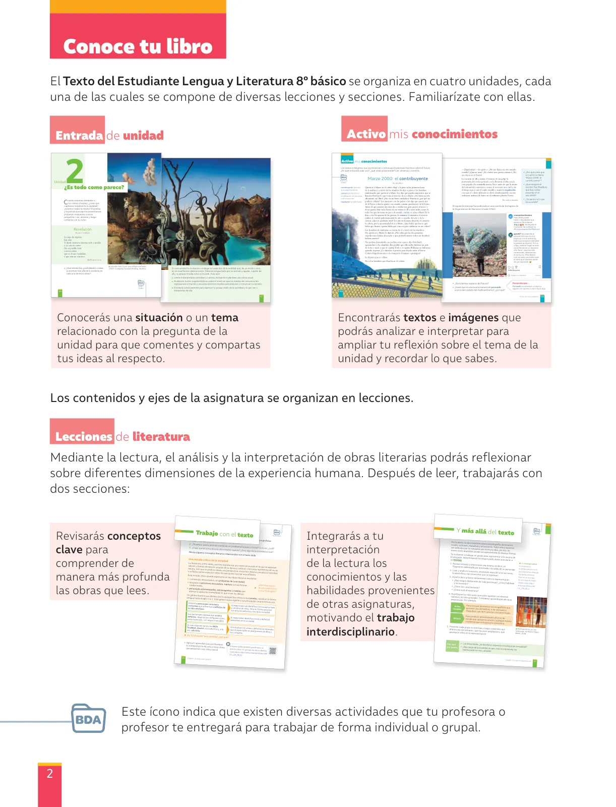 Página 4 de Lengua y Literatura – Octavo Básico | Texto del Estudiante MINEDUC – Descargar PDF · 2024