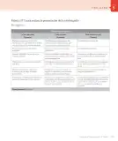 Miniatura página 159 de Lenguaje y Comunicación – Cuarto Básico | Texto del Estudiante MINEDUC – Descargar PDF · 2024