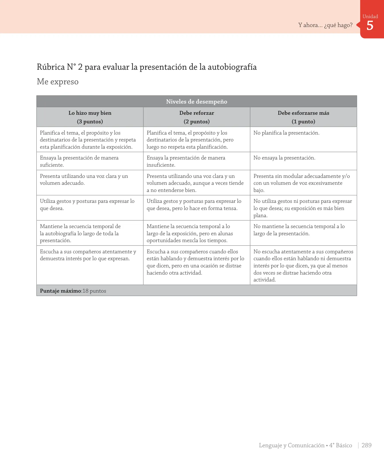 Miniatura página 159 de Lenguaje y Comunicación – Cuarto Básico | Texto del Estudiante MINEDUC – Descargar PDF · 2024