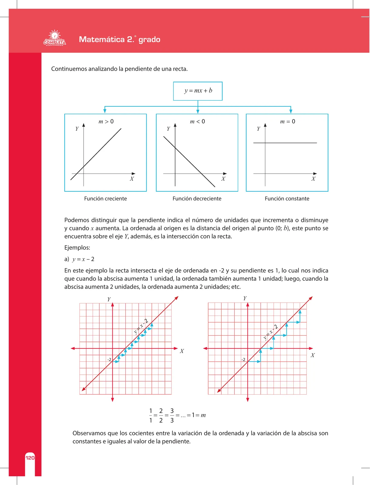 Pág 120