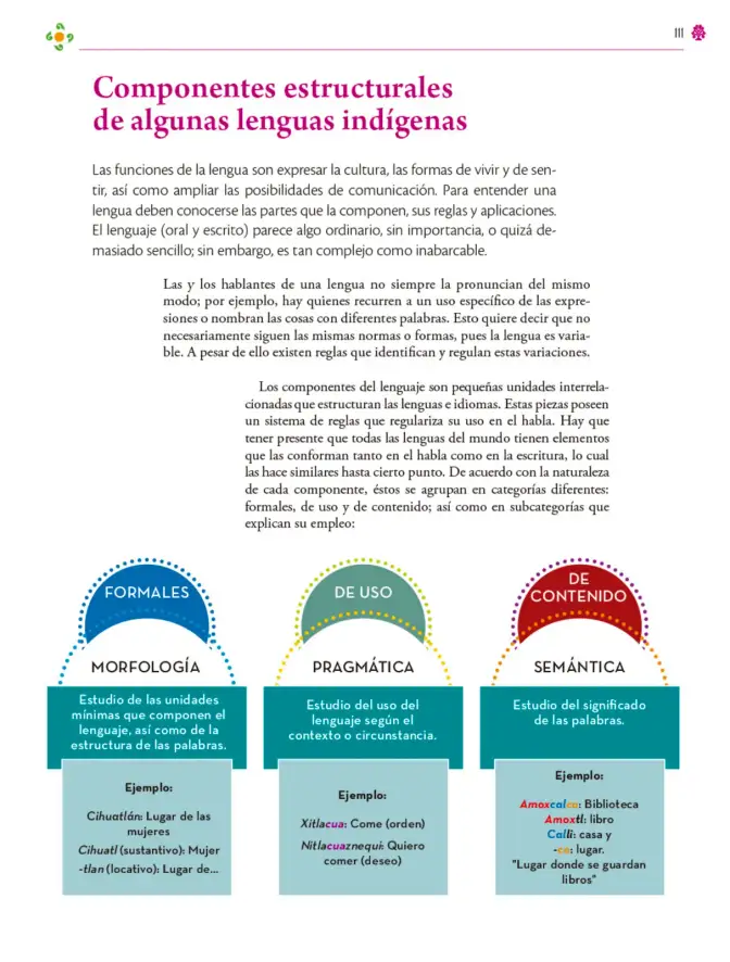 Página 112 de Colección Ximhai. Lenguajes. Libro de Educación Secundaria Grado 1° Ciclo Escolar 2025 - 2026