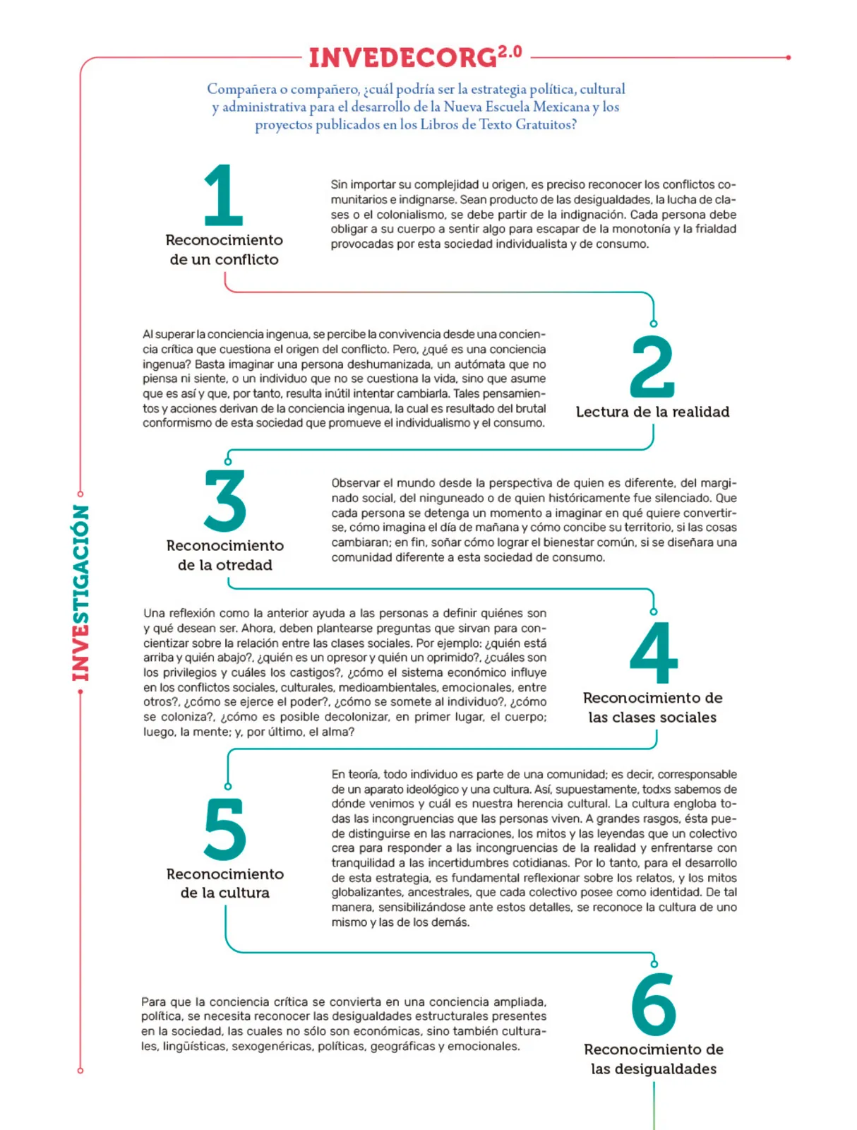 Miniatura página 7 de Colección Sk´asolil. Nuestro libro de Proyectos.  Tomo III.  Libro de Educación Telesecundaria Grado 2°  Ciclo Escolar 2025 - 2026