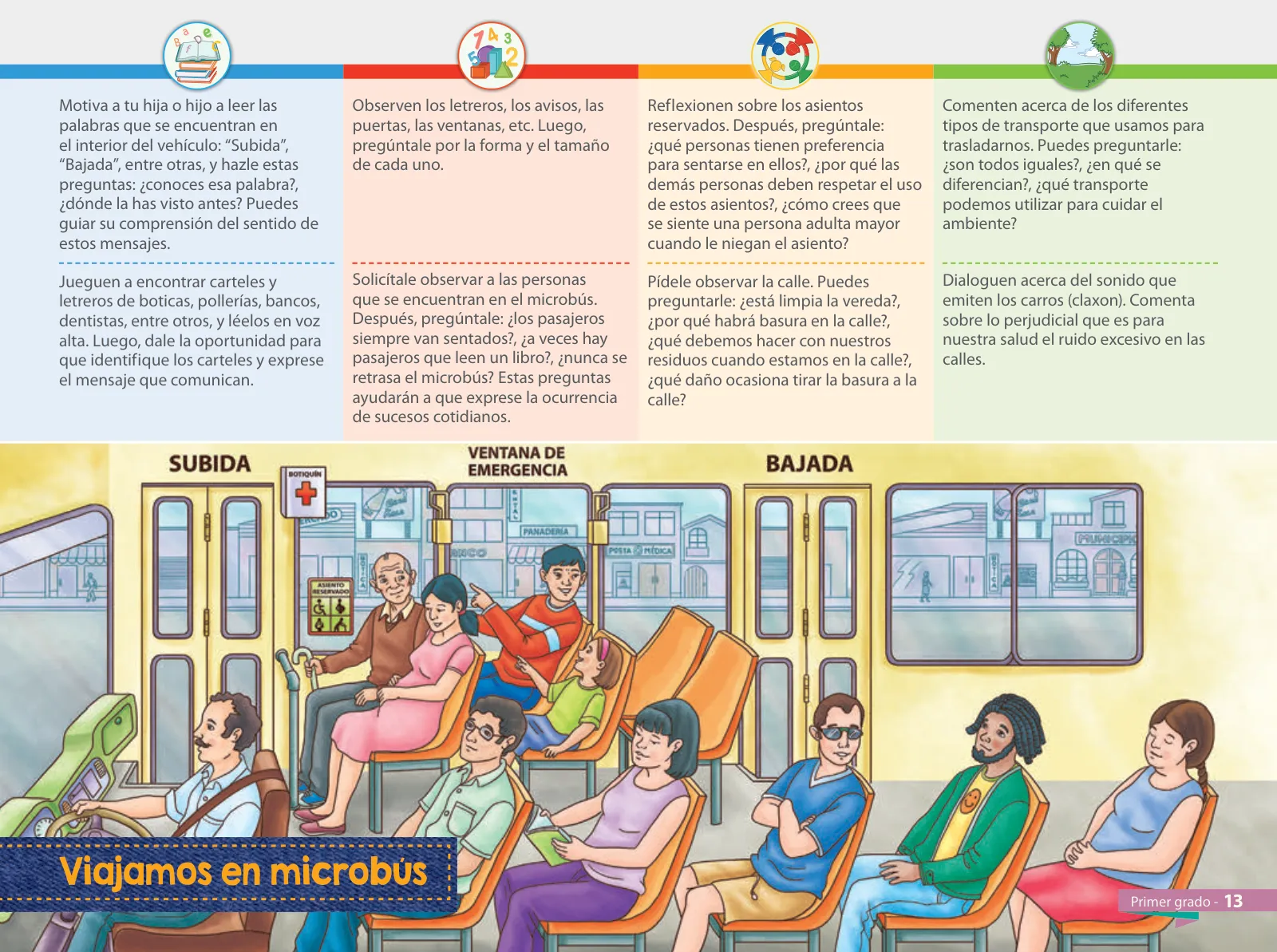 Página 15 de Aprendemos juntos en familia : guía dirigida a madres y padres. Primer grado de Educación Primaria · 2019