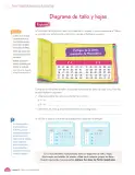 Miniatura página 186 de Matemática – Sexto Básico | Texto del Estudiante MINEDUC – Descargar PDF · 2024