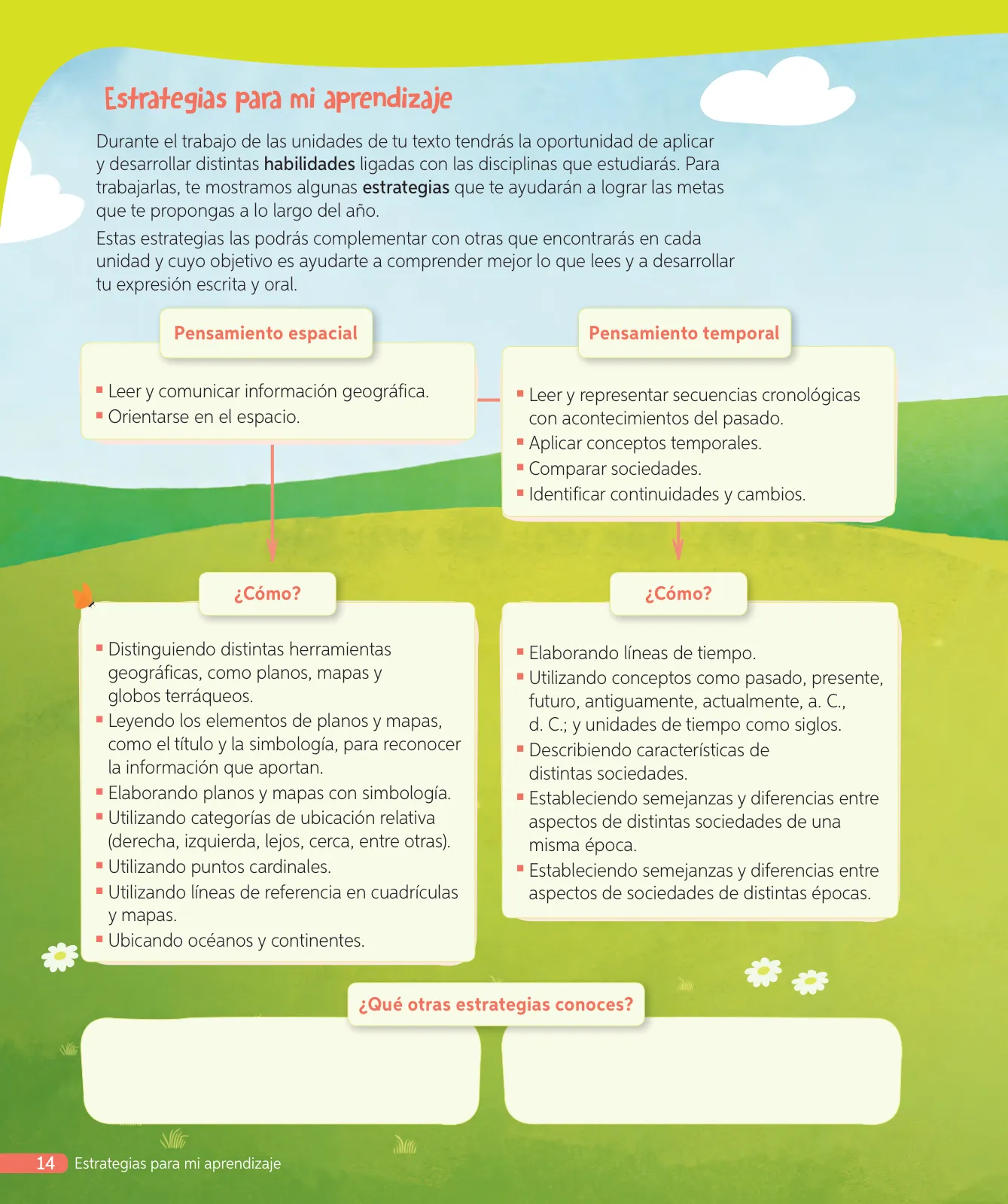 Miniatura página 33 de Ciencias Naturales – Cuarto Básico | Texto del Estudiante MINEDUC – Descargar PDF · 2024