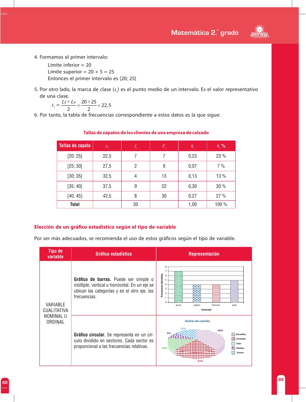 Página 89 de Matemática 2 : cuaderno de reforzamiento pedagógico - JEC · 2016