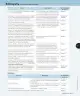 Miniatura página 330 de Matemática – Cuarto Básico | Texto del Estudiante MINEDUC – Descargar PDF · 2024