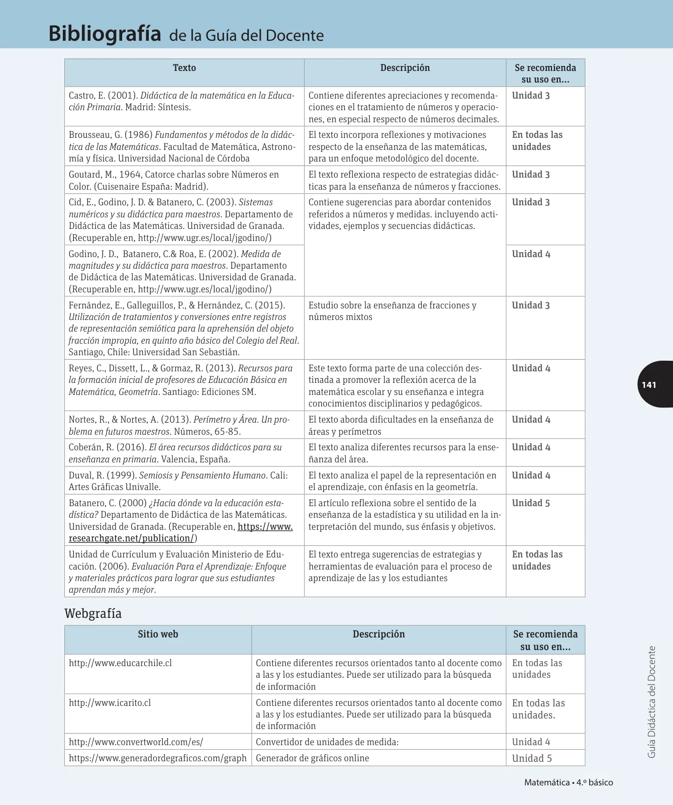 Miniatura página 330 de Matemática – Cuarto Básico | Texto del Estudiante MINEDUC – Descargar PDF · 2024