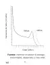 Miniatura página 142 de Libro de Ciencias Naturales – Quinto Básico | Texto del Estudiante MINEDUC – Descargar PDF · 2024