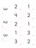 Miniatura página 17 de Matemática – Primero Básico | Texto del Estudiante MINEDUC – Descargar PDF · 2024