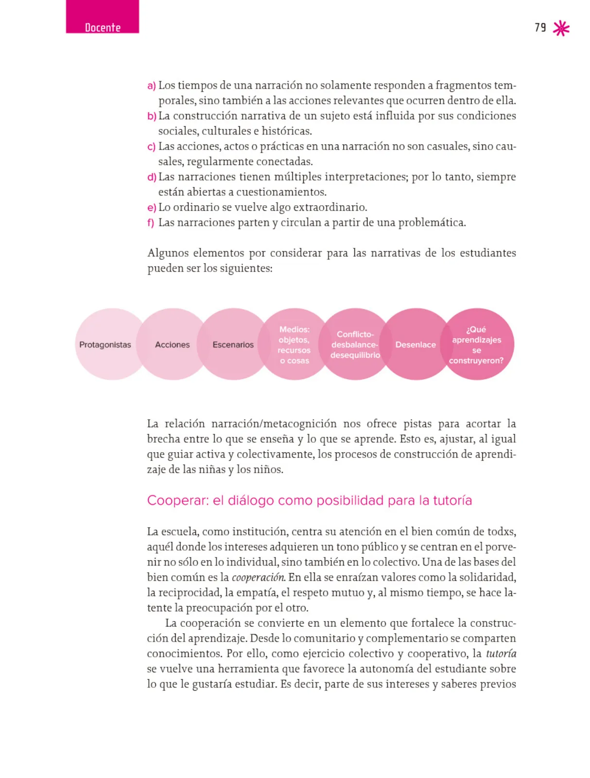 Página 80 de Un libro sin recetas, para la maestra y el maestro. Fase 5  Libro de Educación Primaria Grado 5°, 6°  Ciclo Escolar 2025 - 2026
