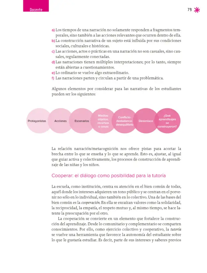 Página 80 de Un libro sin recetas, para la maestra y el maestro. Fase 5 Libro de Educación Primaria Grado 5°, 6° Ciclo Escolar 2025 - 2026
