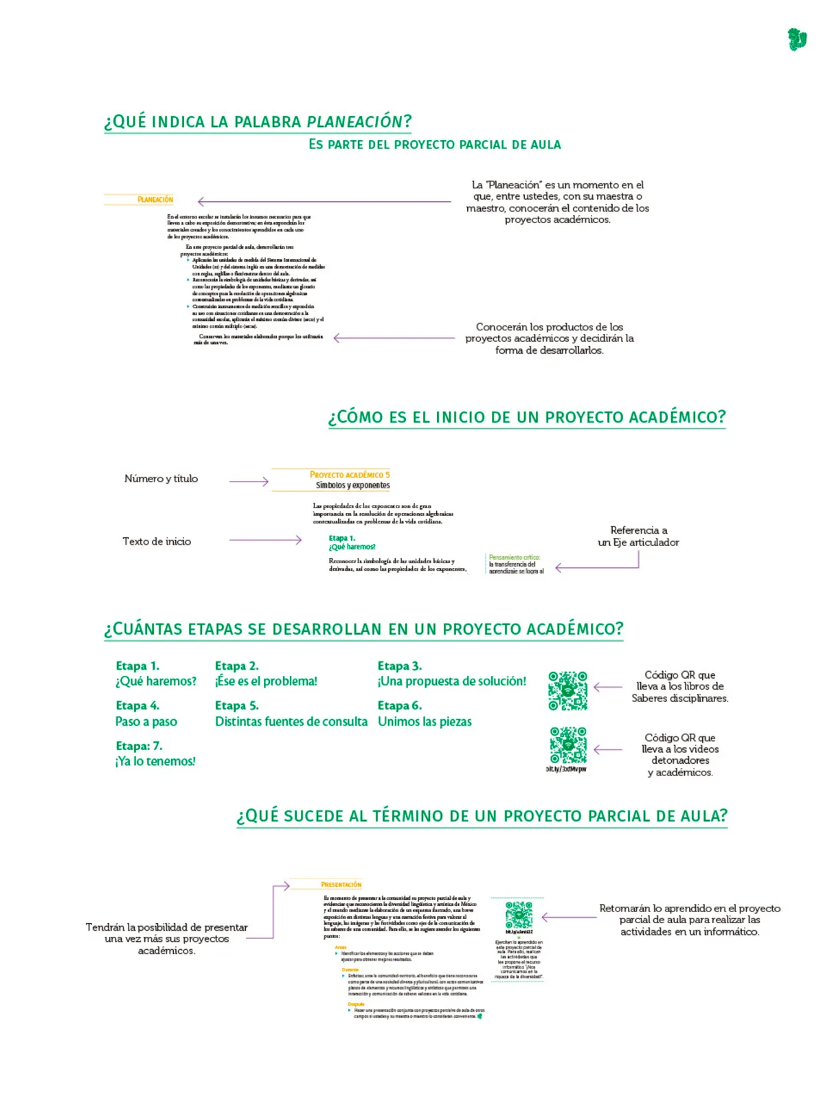 Miniatura página 10 de Colección Sk´asolil. Nuestro libro de Proyectos. Tomo I.    Libro de Educación Telesecundaria Grado 2°  Ciclo Escolar 2025 - 2026