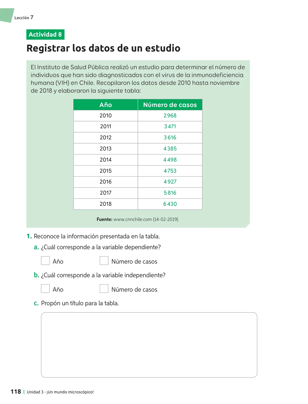 Página 119 de Ciencias Naturales – Séptimo Básico | Texto del Estudiante MINEDUC – Descargar PDF · 2024