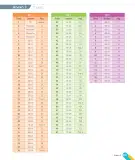 Miniatura página 147 de Inglés – Tercero Básico | Texto del Estudiante MINEDUC – Descargar PDF · 2024