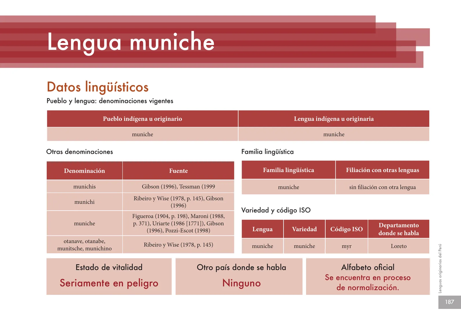Miniatura página 189 de Lenguas originarias del Perú · 2018
